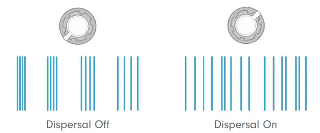 Dispersal Power On Off
