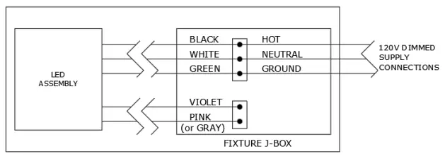 ACULUX-INIT3-Remodel-ADJ-Housing-fig-3