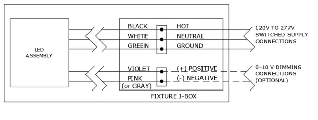 ACULUX-INIT3-Remodel-ADJ-Housing-fig-4