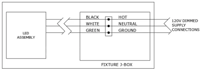 ACULUX-INIT3-Remodel-ADJ-Housing-fig-5