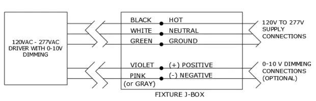 ACULUX-INIT3-Remodel-ADJ-Housing-fig-6