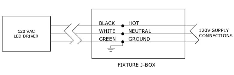 ACULUX-INIT3-Remodel-ADJ-Housing-fig-7