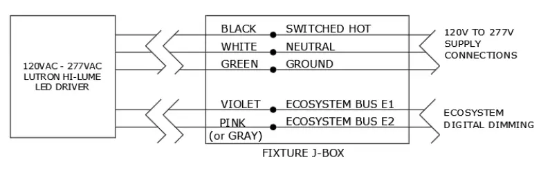 ACULUX-INIT3-Remodel-ADJ-Housing-fig-8