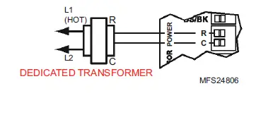 Honeywell HZ311 TrueZONE Panel - 10