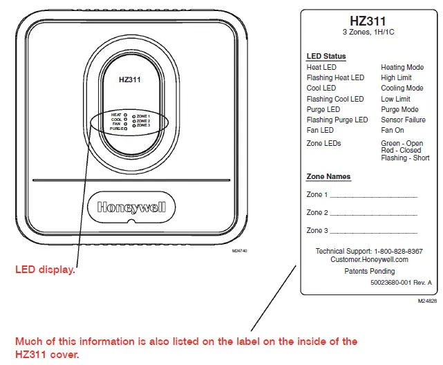 Honeywell HZ311 TrueZONE Panel - 12