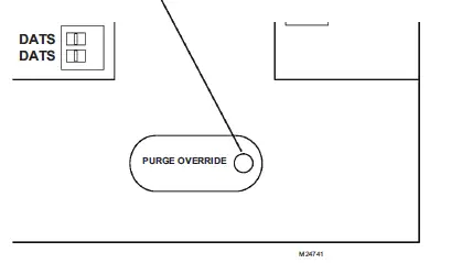 Honeywell HZ311 TrueZONE Panel - 13