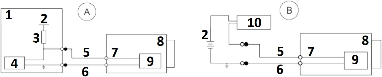 IPC-PFW5849-A180-E2-ASTE-0360B - Figure 1-3