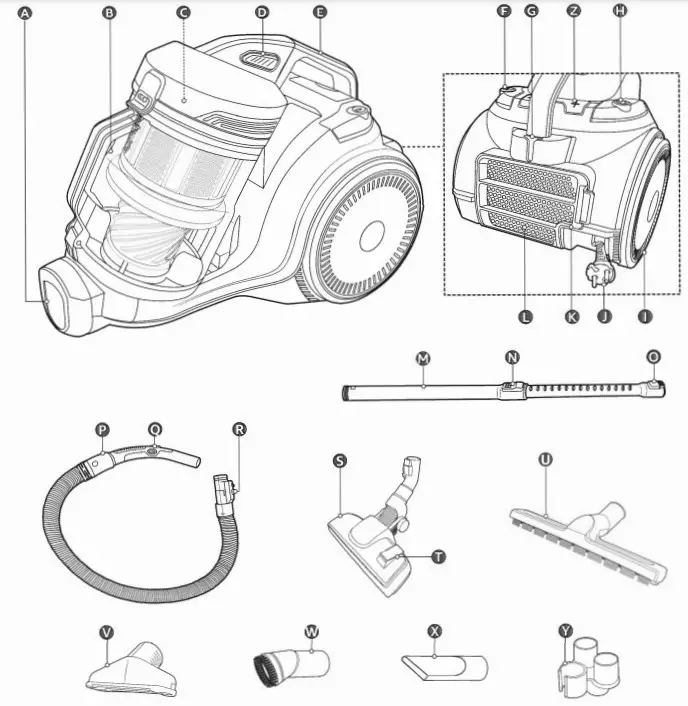 Appliance Description