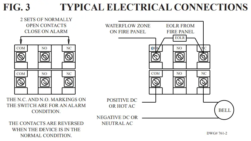 TYPICAL ELECTRICAL CONNECTIONS