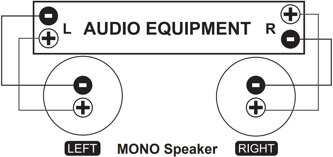 AUDIO EQUIPMENT