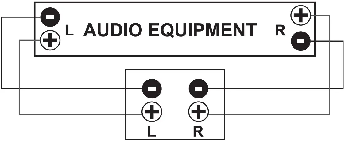 AUDIO EQUIPMENT