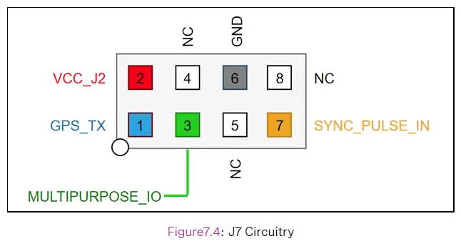 OUSTER-OS2-Long-Range-LiDAR-Sensor- (12)
