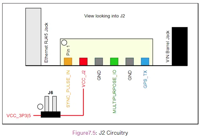 OUSTER-OS2-Long-Range-LiDAR-Sensor- (13)