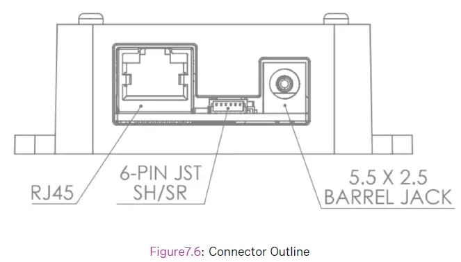 OUSTER-OS2-Long-Range-LiDAR-Sensor- (14)