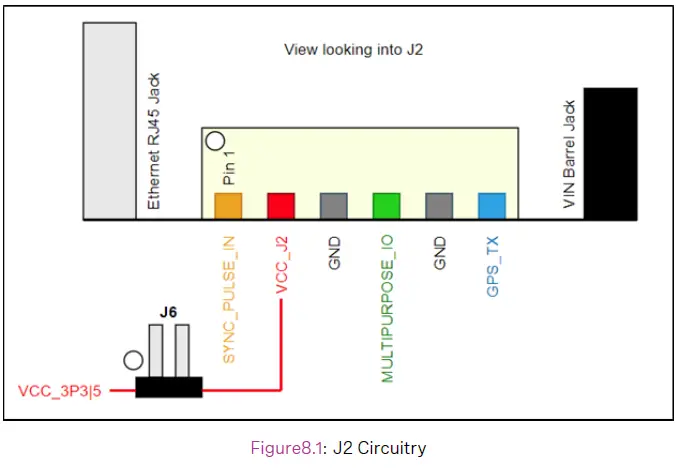 OUSTER-OS2-Long-Range-LiDAR-Sensor- (17)