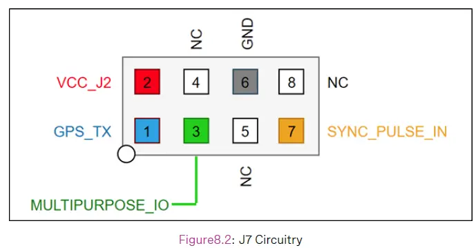 OUSTER-OS2-Long-Range-LiDAR-Sensor- (18)