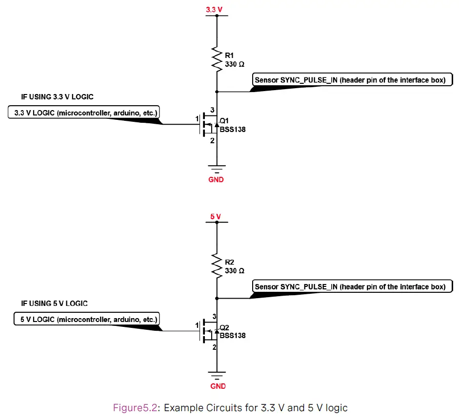 OUSTER-OS2-Long-Range-LiDAR-Sensor- (5)