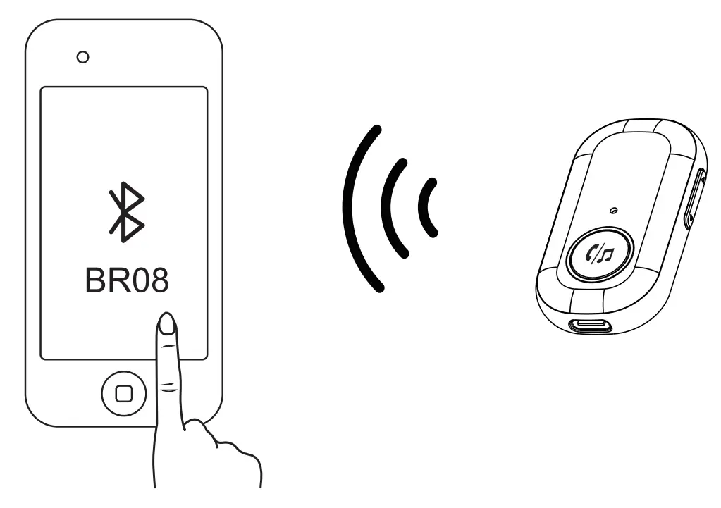 Operating instructions