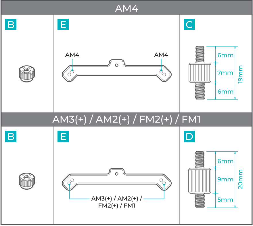 Iceberg Thermal ICT 71659 G4 OC Turquoise CPU Cooler - amd