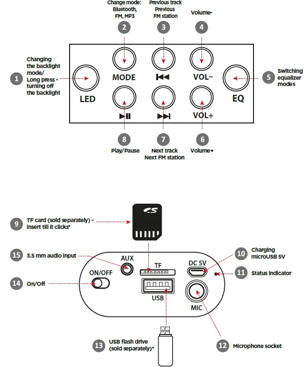 defender-Boomer-20-Portable-Speaker-fig- (1)