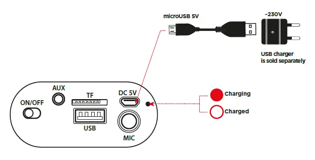 defender-Boomer-20-Portable-Speaker-fig- (2)