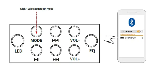 defender-Boomer-20-Portable-Speaker-fig- (3)