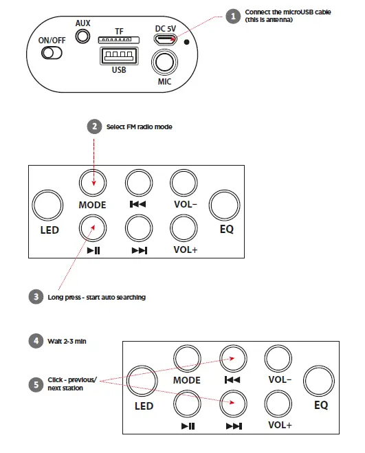 defender-Boomer-20-Portable-Speaker-fig- (5)