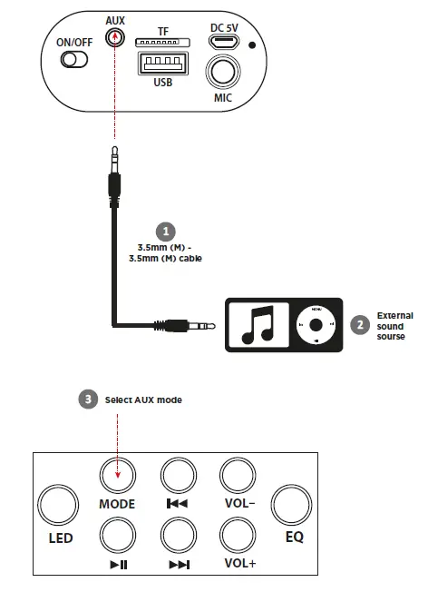 defender-Boomer-20-Portable-Speaker-fig- (6)