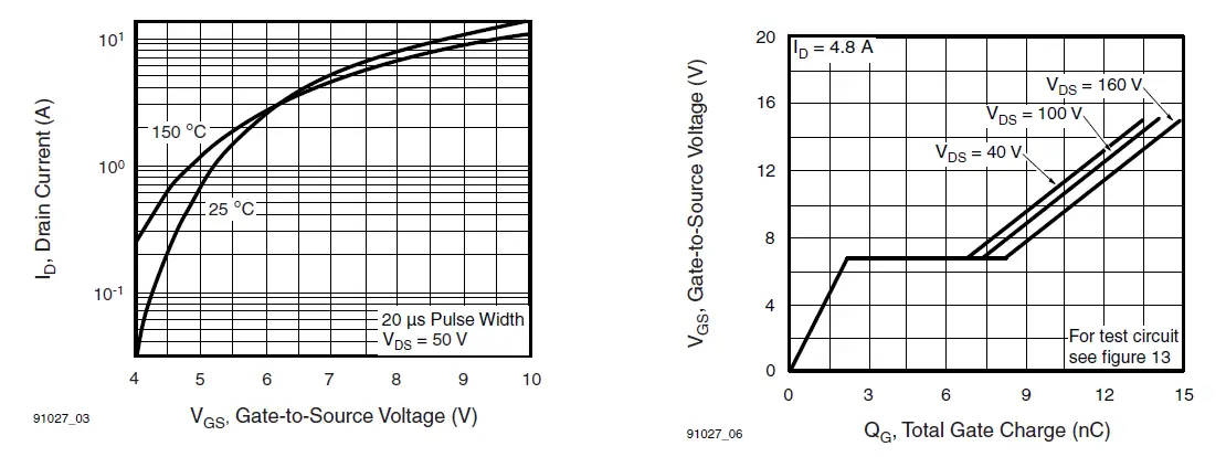 VISHAY-IRF620-Siliconix-Power-MOSFET-fig-6