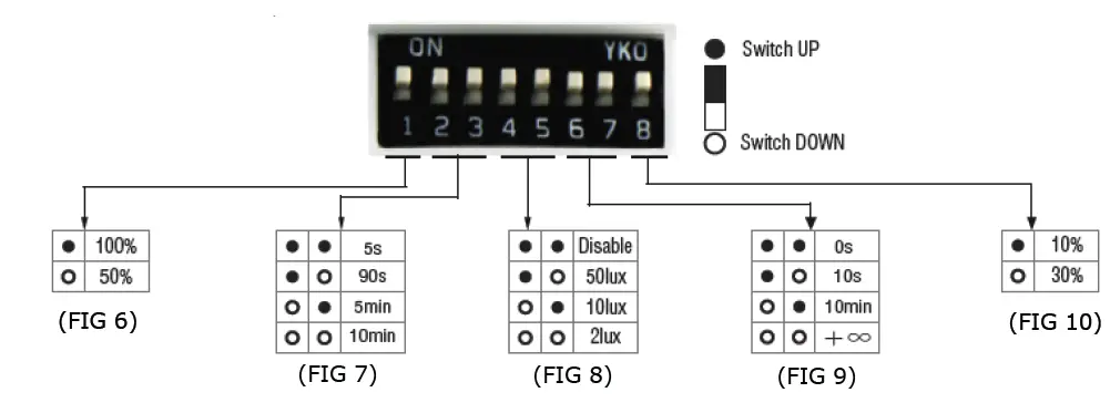 V-TAC-VT-8603-LED-Table-Lamps-fig-13