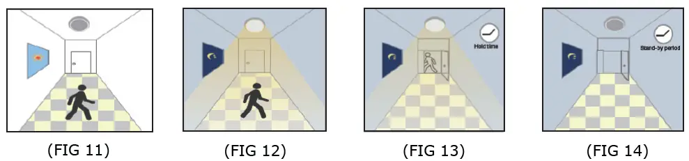 V-TAC-VT-8603-LED-Table-Lamps-fig-14