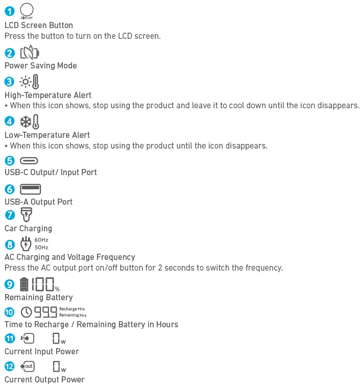 ANKER A1760111-F0 555 Portable Power Station 13