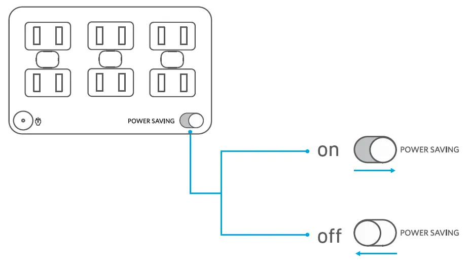 ANKER A1760111-F0 555 Portable Power Station 9