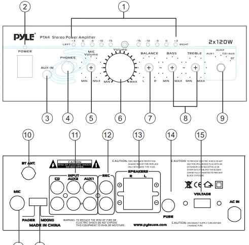PYLE PTA4 Compact Wireless BT 2-Channel Mini Stereo Power Amplifier -FEATURES AND CONTROLS