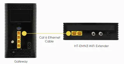 hitron-HT-EMN3-WiFi-Extender-fig-3