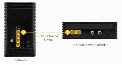 hitron-HT-EMN3-WiFi-Extender-fig-5
