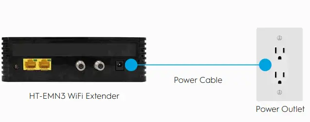 hitron-HT-EMN3-WiFi-Extender-fig-7