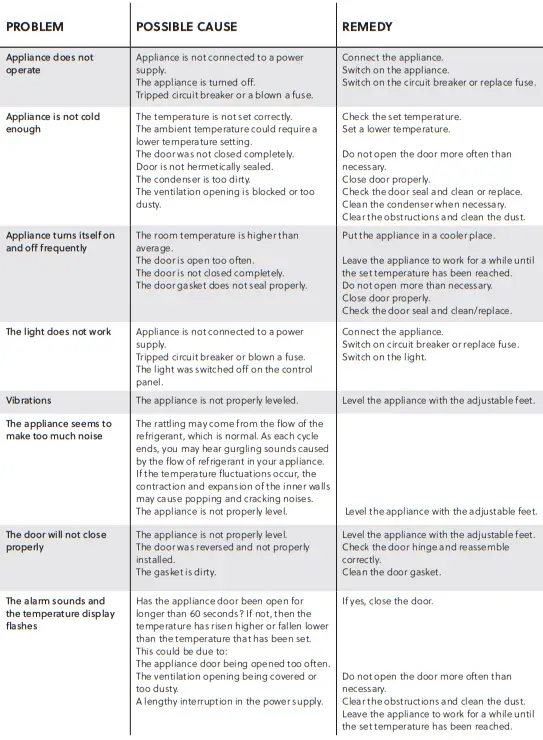 SUMMERSET-SSRFR-24S-Outdoor-Rated-Refrigerator-FIG-3