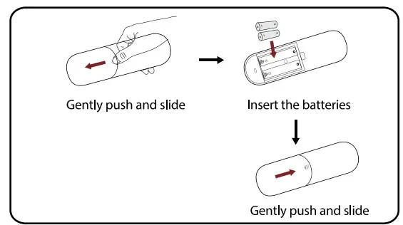 Westinghouse Roku TV - batteries in remote