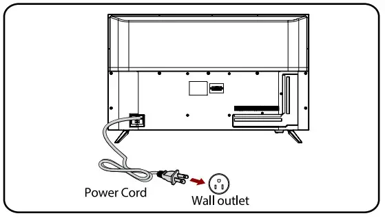 Westinghouse Roku TV - remote control