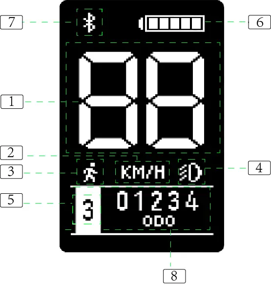 magnum Pathfinder 500W Electric Bike - display