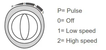 Tommee Tippee 440050 Baby Food Blender - OPERATING THE CONTROL DIAL