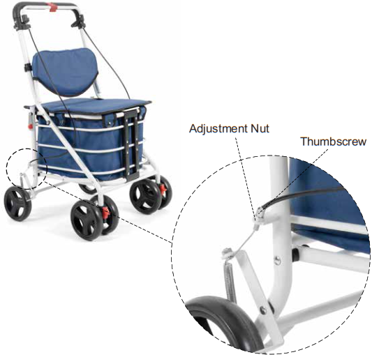 Kmart 42974024 Shopping Trolley - Operating Instructions for brakes 1