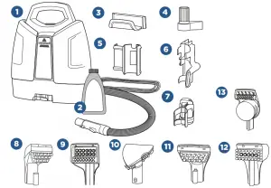 Bissell-2459-Box-Items