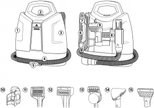 Bissell-2459-Overview