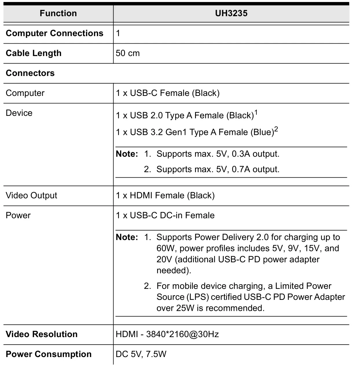 ATEN UH3235 USB-C 4K Ultra Mini Dock with Power Pass Through - Specifications