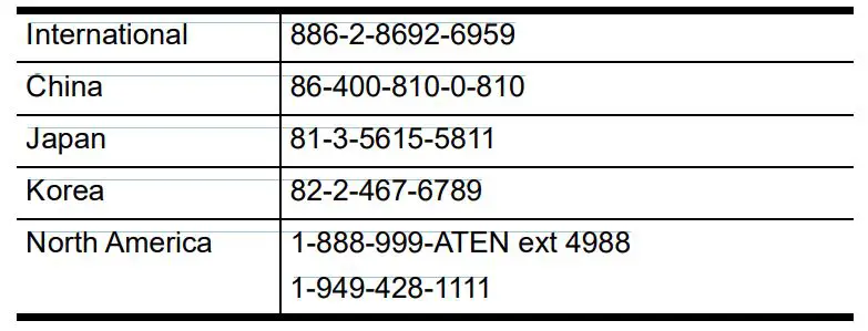 ATEN UH3235 USB-C 4K Ultra Mini Dock with Power Pass Through - Telephone Support