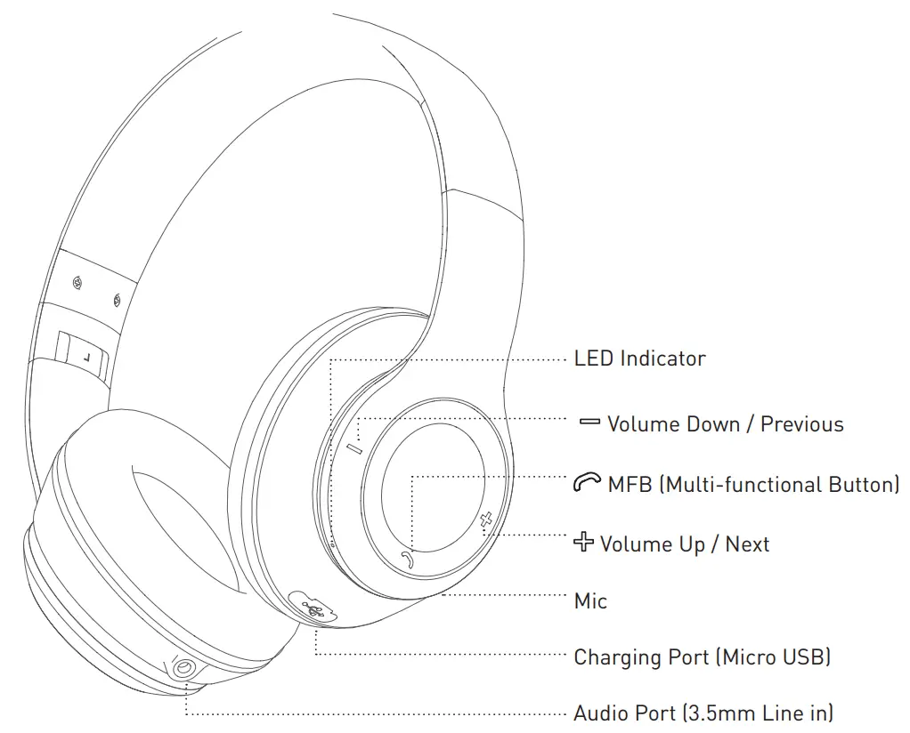 BLACKBAY V550 Wireless Headphones - FIGURE 1