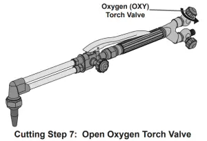 Harbor Freight OLSEN Medium Duty Oxygen Acetylene Welding Kit - Cutting10