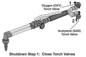 Harbor Freight OLSEN Medium Duty Oxygen Acetylene Welding Kit - Cutting19